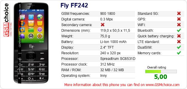 Fly FF242 technical specifications Fly FF242 technical specifications