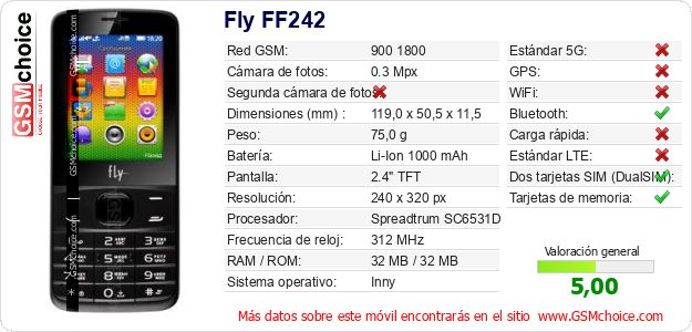 Fly FF242 Datos técnicos del móvil 