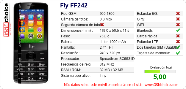 Fly FF242 Datos técnicos del móvil 