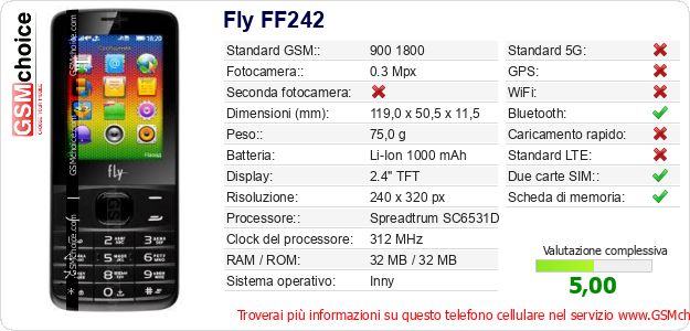 Fly FF242 Dati tecnici di telefono cellulare Fly FF242 Dati tecnici di telefono cellulare