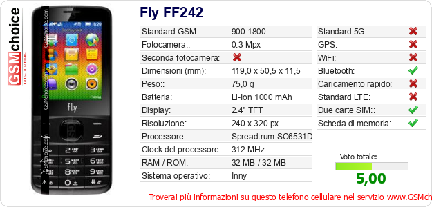 Fly FF242 Dati tecnici di telefono cellulare 