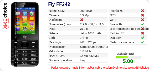 Fly FF242 Especificações técnicas do telemóvel 