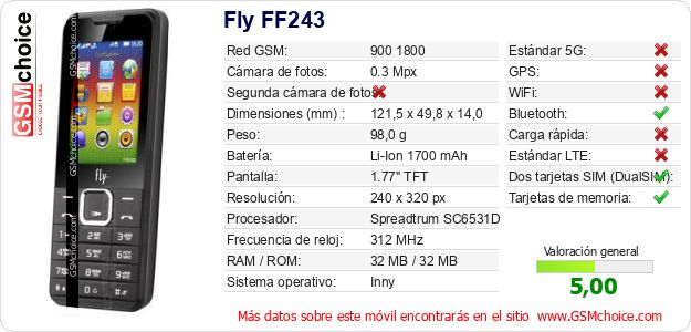 Fly FF243 Datos técnicos del móvil 