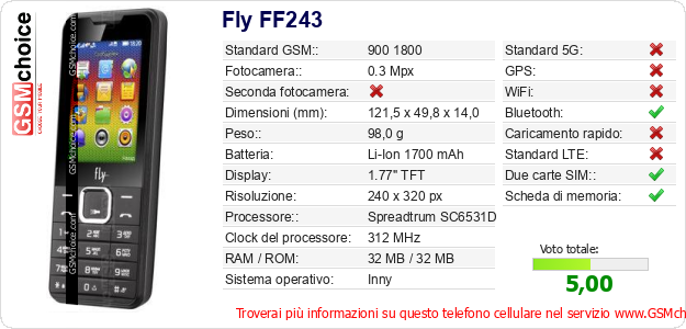 Fly FF243 Dati tecnici di telefono cellulare 