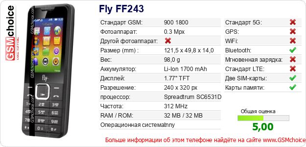 Fly FF243 Технические данные телефона Fly FF243 Технические данные телефона