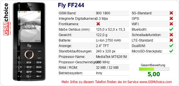 Fly FF244 technische Daten Fly FF244 technische Daten