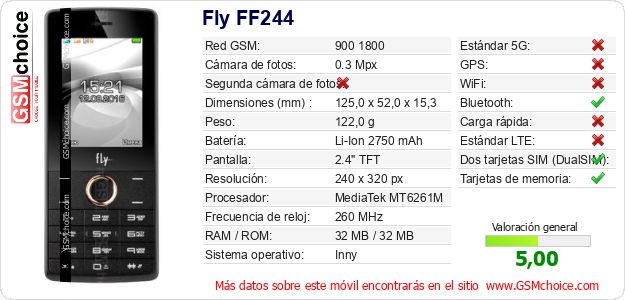 Fly FF244 Datos técnicos del móvil Fly FF244 Datos técnicos del móvil