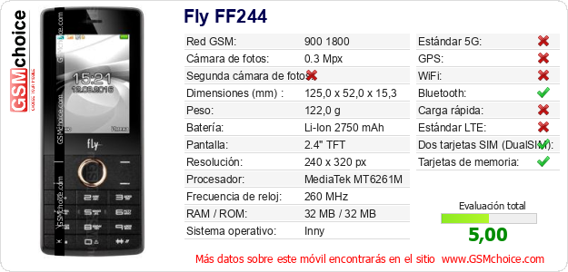 Fly FF244 Datos técnicos del móvil 