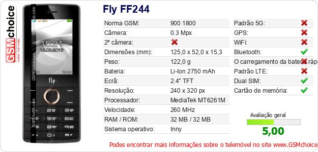 Fly FF244 Especificações técnicas do telemóvel Fly FF244 Especificações técnicas do telemóvel