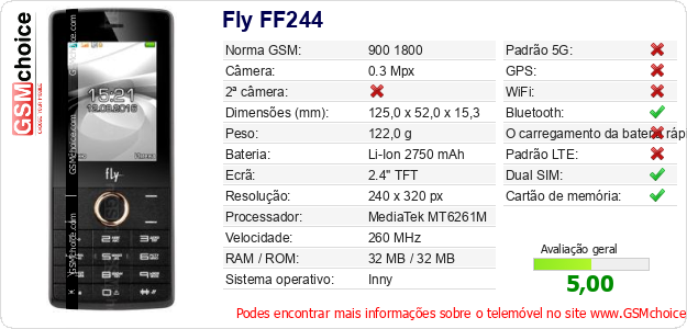 Fly FF244 Especificações técnicas do telemóvel 
