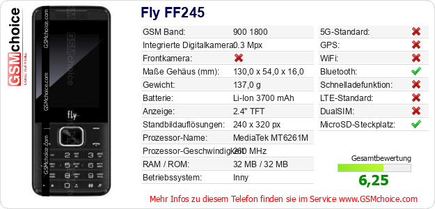 Fly FF245 technische Daten Fly FF245 technische Daten