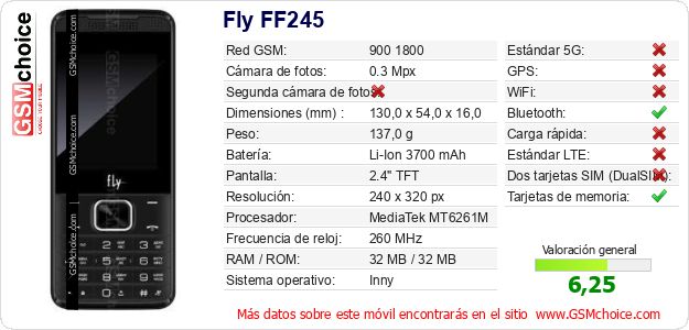 Fly FF245 Datos técnicos del móvil 