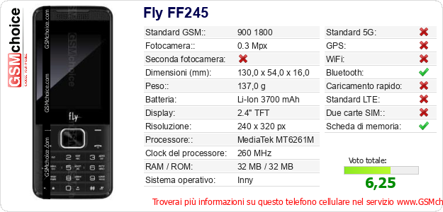 Fly FF245 Dati tecnici di telefono cellulare Fly FF245 Dati tecnici di telefono cellulare