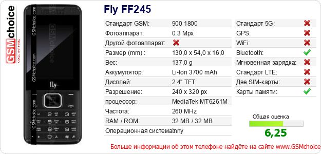 Fly FF245 Технические данные телефона Fly FF245 Технические данные телефона