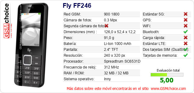 Fly FF246 Datos técnicos del móvil 