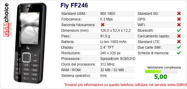 Fly FF246 Dati tecnici di telefono cellulare 