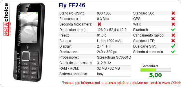 Fly FF246 Dati tecnici di telefono cellulare 