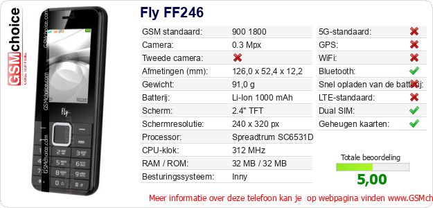 Fly FF246 Technische gegevens Fly FF246 Technische gegevens