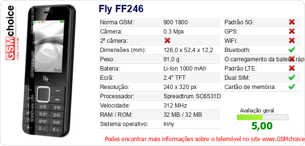 Fly FF246 Especificações técnicas do telemóvel Fly FF246 Especificações técnicas do telemóvel