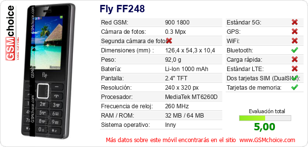 Fly FF248 Datos técnicos del móvil 