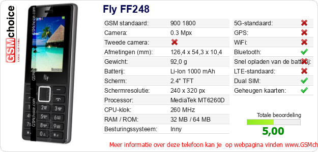 Fly FF248 Technische gegevens Fly FF248 Technische gegevens
