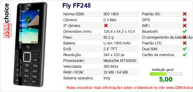 Fly FF248 Especificações técnicas do telemóvel Fly FF248 Especificações técnicas do telemóvel