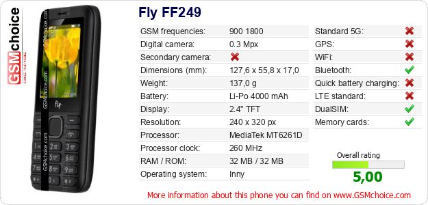 Fly FF249 technical specifications Fly FF249 technical specifications
