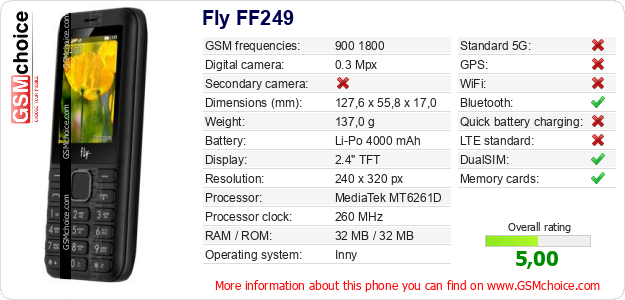 Fly FF249 technical specifications Fly FF249 technical specifications