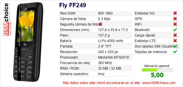 Fly FF249 Datos técnicos del móvil Fly FF249 Datos técnicos del móvil