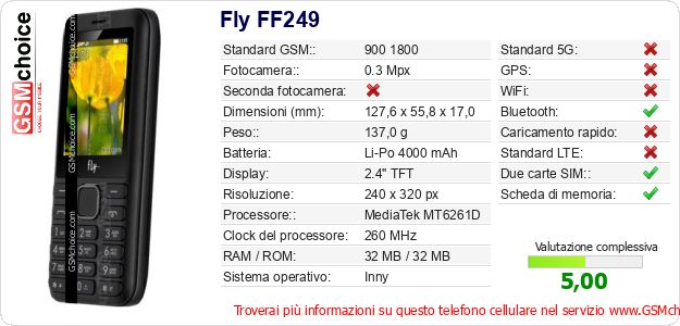 Fly FF249 Dati tecnici di telefono cellulare 