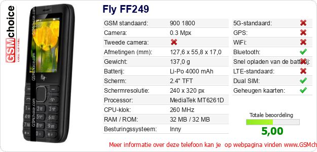 Fly FF249 Technische gegevens Fly FF249 Technische gegevens