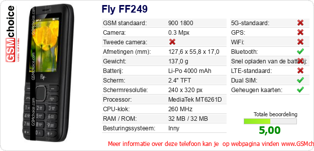 Fly FF249 Technische gegevens Fly FF249 Technische gegevens