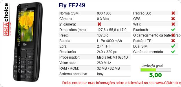 Fly FF249 Especificações técnicas do telemóvel Fly FF249 Especificações técnicas do telemóvel