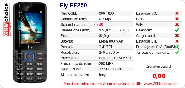 Fly FF250 Datos técnicos del móvil 