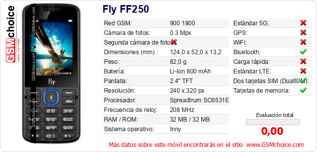 Fly FF250 Datos técnicos del móvil Fly FF250 Datos técnicos del móvil