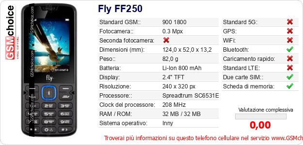 Fly FF250 Dati tecnici di telefono cellulare 