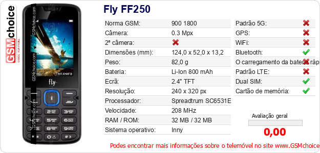 Fly FF250 Especificações técnicas do telemóvel Fly FF250 Especificações técnicas do telemóvel