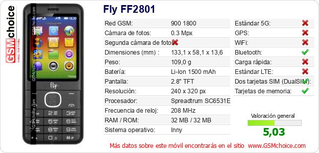 Fly FF2801 Datos técnicos del móvil Fly FF2801 Datos técnicos del móvil