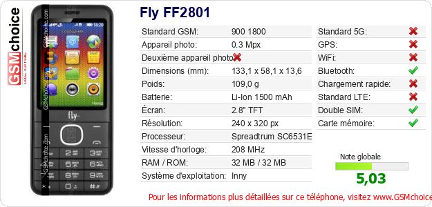 Fly FF2801 Fiche technique