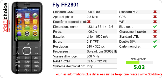 Fly FF2801 Fiche technique