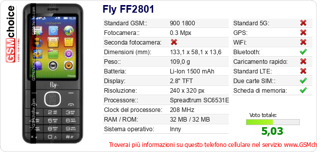Fly FF2801 Dati tecnici di telefono cellulare 