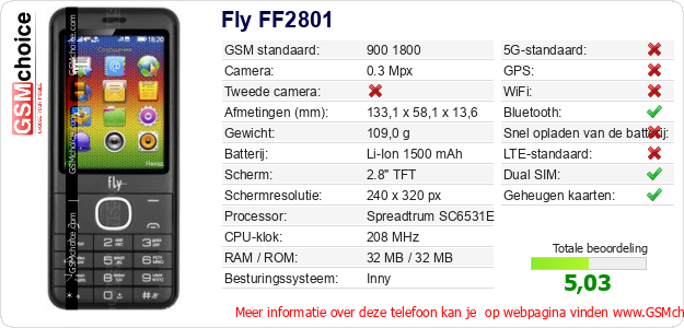 Fly FF2801 Technische gegevens 