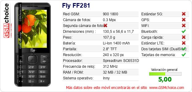 Fly FF281 Datos técnicos del móvil 