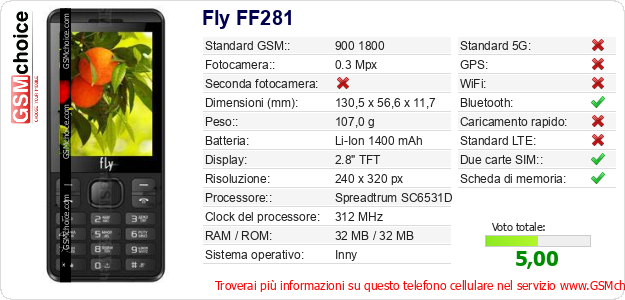 Fly FF281 Dati tecnici di telefono cellulare 