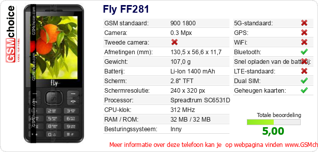 Fly FF281 Technische gegevens 