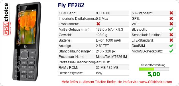 Fly FF282 technische Daten Fly FF282 technische Daten