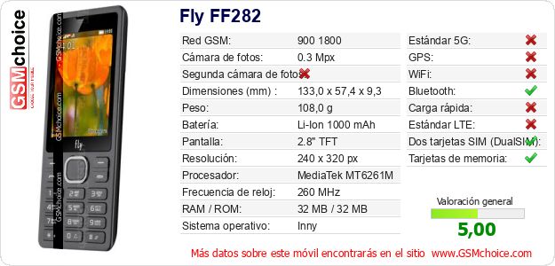 Fly FF282 Datos técnicos del móvil 