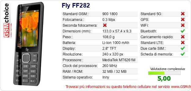 Fly FF282 Dati tecnici di telefono cellulare 