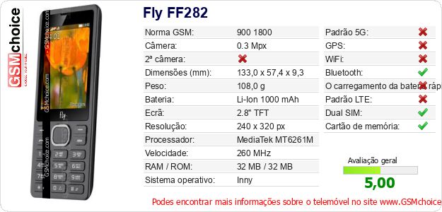 Fly FF282 Especificações técnicas do telemóvel 