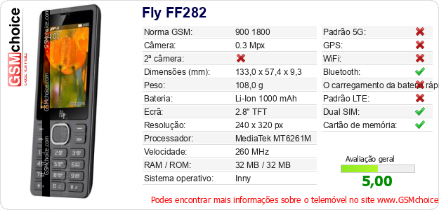 Fly FF282 Especificações técnicas do telemóvel 